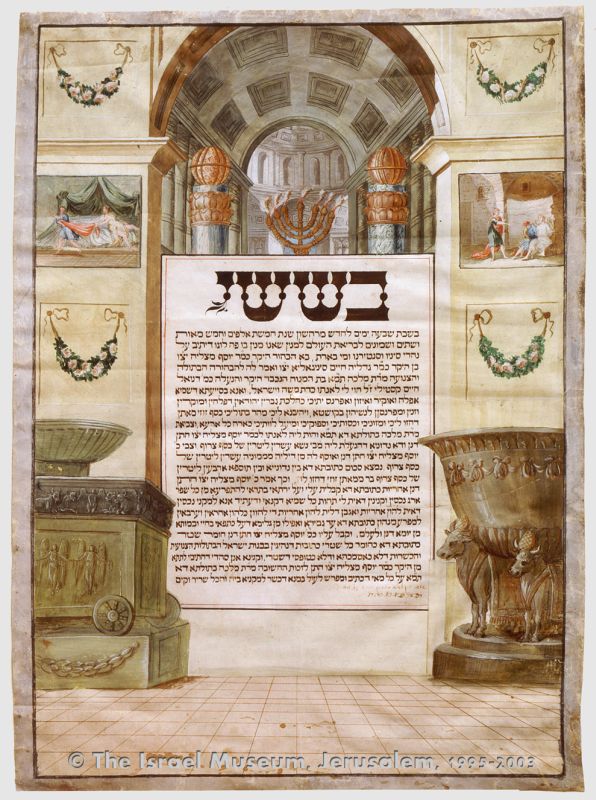 Marriage contract (ketubbah)