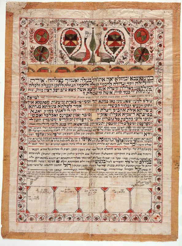 Marriage contract (ketubbah)