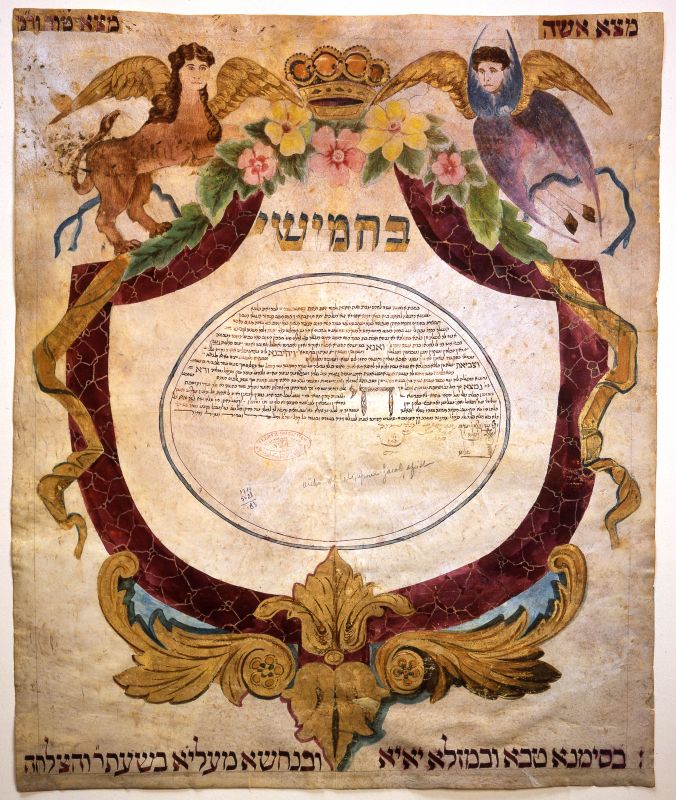 Marriage contract (ketubbah)