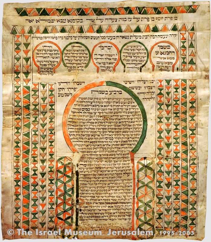 Marriage contract (ketubbah)