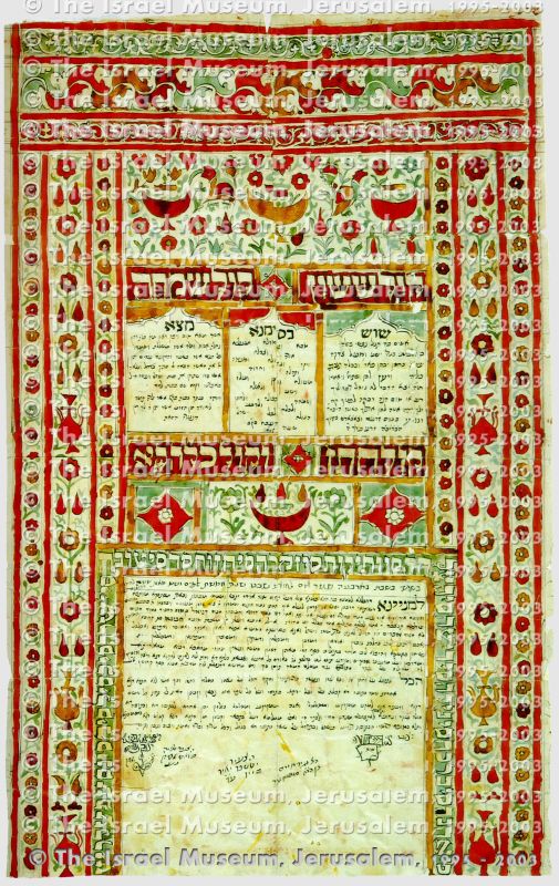 Marriage contract (ketubbah)