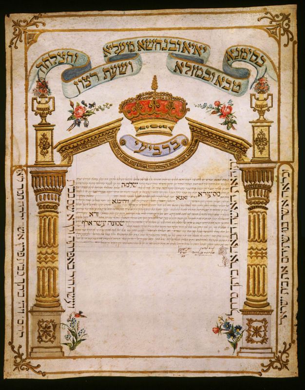 Marriage contract (ketubbah)