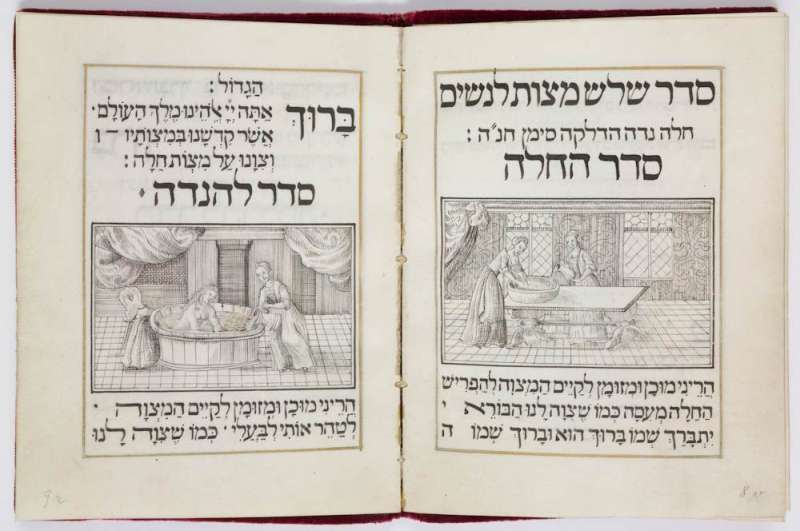 The three commandments of Jewish women, included in the Grace after Meals and the Shema Israel prayer