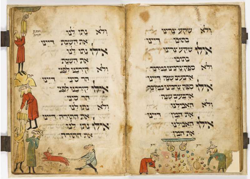 Collections | The Israel Museum, Jerusalem