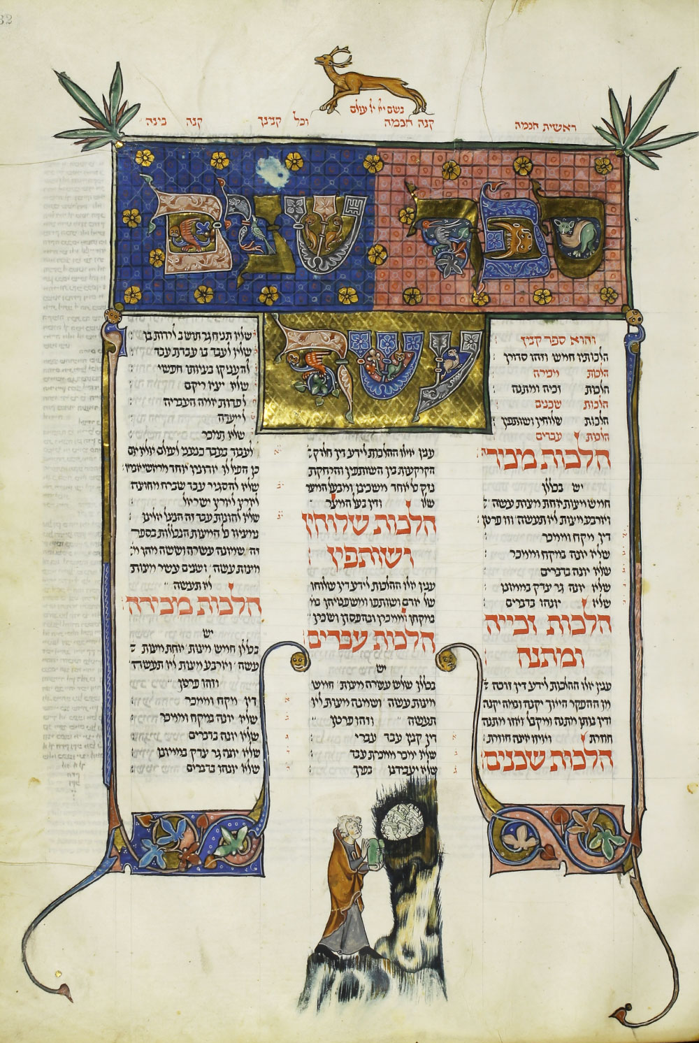 Maimonides and Judaism Today Maimonides and Judaism Today